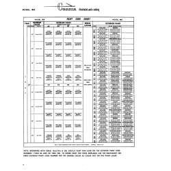 Aviation Part CES1054-719 for Cessna 182 Skylane Aircraft Aviation Part CES1054-719 for Cessna 182 Skylane Aircraft