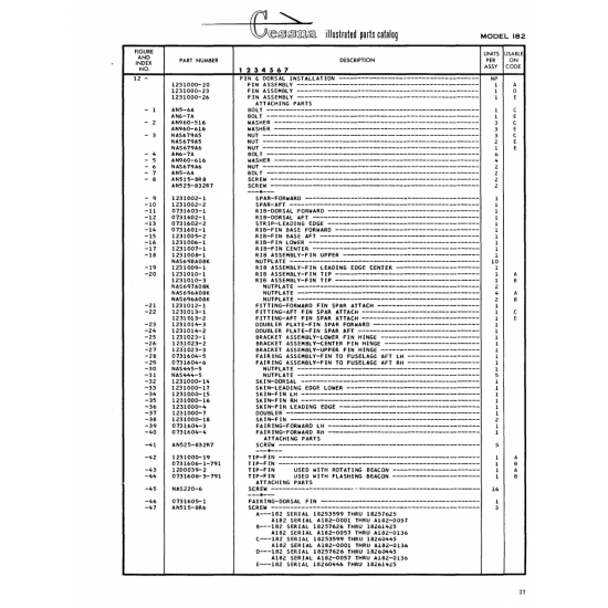 Precision Aircraft Fastener (NAS220-6) — Cessna 182 Skylane