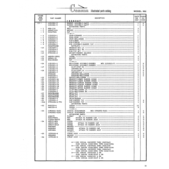 Washer (AN960A3) — Cessna 182 Skylane