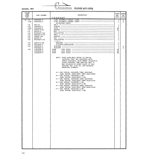 That Are Equipped With (18254336) — Cessna 182 Skylane That Are Equipped With (18254336) — Cessna 182 Skylane