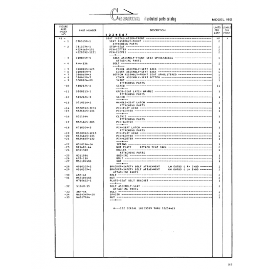 Aviation Part (0510205-2) — Cessna 182 Skylane Aviation Part (0510205-2) — Cessna 182 Skylane