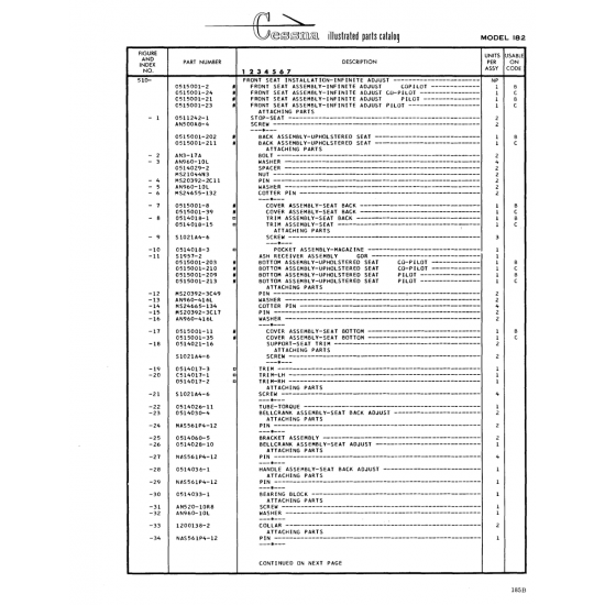Aircraft Bolt (AN500A8-4) — Cessna 182 Skylane Aircraft Bolt (AN500A8-4) — Cessna 182 Skylane