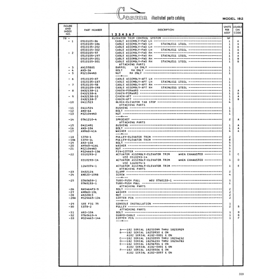 Aviation Part (0432126) — Cessna 182 Skylane Aviation Part (0432126) — Cessna 182 Skylane