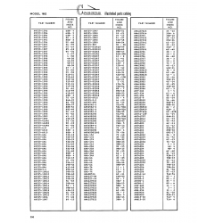 AN-Standard Aviation Hardware AN623082 for Cessna 182 Skylane Aircraft AN-Standard Aviation Hardware AN623082 for Cessna 182 Skylane Aircraft