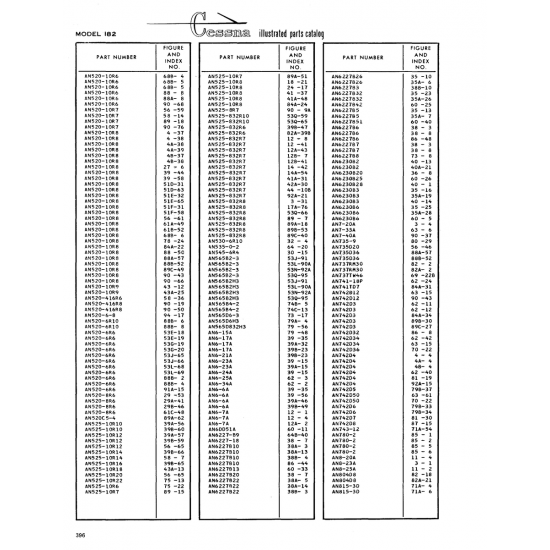 Aircraft Bolt (AN623002) — Cessna 182 Skylane