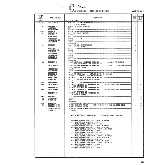 Hose Clamp (AN742D34) — Cessna 182 Skylane Hose Clamp (AN742D34) — Cessna 182 Skylane