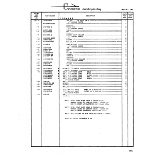 Precision Aircraft Fastener (NAS679Alt) — Cessna 182 Skylane Precision Aircraft Fastener (NAS679Alt) — Cessna 182 Skylane