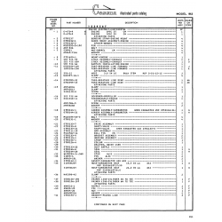 Aviation Part 0500106-196 for Cessna 182 Skylane Aircraft Aviation Part 0500106-196 for Cessna 182 Skylane Aircraft