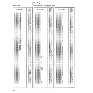 Aviation Part (520-13) — Cessna 182 Skylane Aviation Part (520-13) — Cessna 182 Skylane