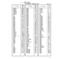 Aviation Part 530-95 for Cessna 182 Skylane Aircraft