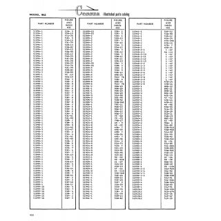 Aviation Part (53Q-94C) — Cessna 182 Skylane Aviation Part (53Q-94C) — Cessna 182 Skylane
