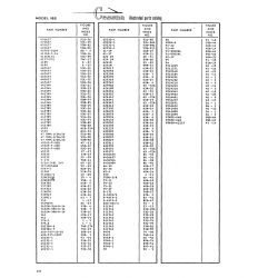 Aviation Part 9524218 for Cessna 182 Skylane Aircraft Aviation Part 9524218 for Cessna 182 Skylane Aircraft
