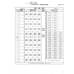 Aviation Part CESI054-806 for Cessna 182 Skylane Aircraft Aviation Part CESI054-806 for Cessna 182 Skylane Aircraft