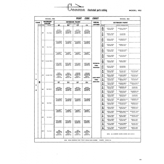 Aviation Part (CES1054-845) — Cessna 182 Skylane Aviation Part (CES1054-845) — Cessna 182 Skylane