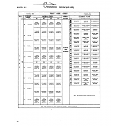 Aviation Part CES1054-916 for Cessna 182 Skylane Aircraft Aviation Part CES1054-916 for Cessna 182 Skylane Aircraft