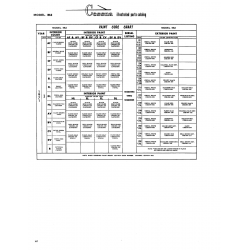 Aviation Part CE81054-803 for Cessna 182 Skylane Aircraft Aviation Part CE81054-803 for Cessna 182 Skylane Aircraft