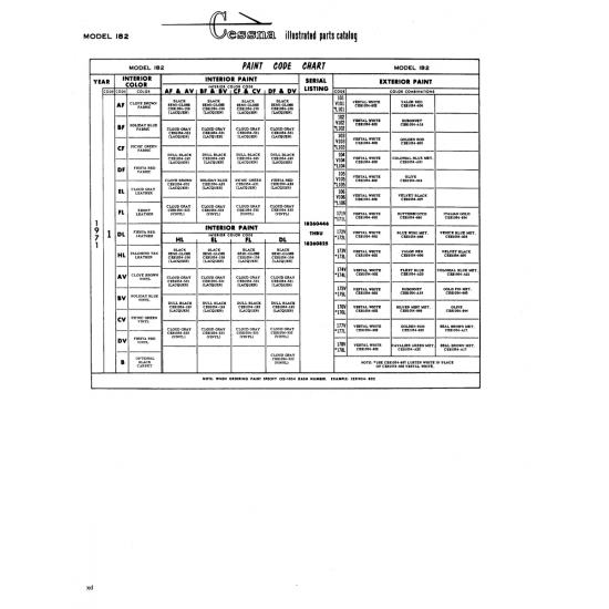 Aviation Part (CE81054-944) — Cessna 182 Skylane Aviation Part (CE81054-944) — Cessna 182 Skylane