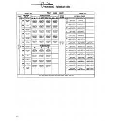 Aviation Part CES1064-U8 for Cessna 182 Skylane Aircraft Aviation Part CES1064-U8 for Cessna 182 Skylane Aircraft