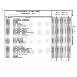 Aviation Part 0715007-1 for Cessna 182 Skylane Aircraft Aviation Part 0715007-1 for Cessna 182 Skylane Aircraft