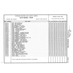 Aviation Part 0715007-5 for Cessna 182 Skylane Aircraft Aviation Part 0715007-5 for Cessna 182 Skylane Aircraft