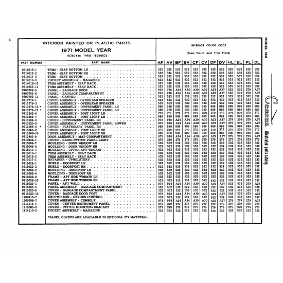 Aviation Part (0715022-2) — Cessna 182 Skylane Aviation Part (0715022-2) — Cessna 182 Skylane