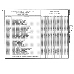 Aviation Part 0715022-3 for Cessna 182 Skylane Aircraft Aviation Part 0715022-3 for Cessna 182 Skylane Aircraft