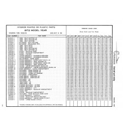 Aviation Part 0713318-2 for Cessna 182 Skylane Aircraft Aviation Part 0713318-2 for Cessna 182 Skylane Aircraft