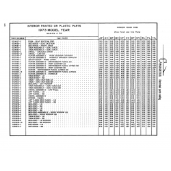 Aviation Part 0715032-7 for Cessna 182 Skylane Aircraft Aviation Part 0715032-7 for Cessna 182 Skylane Aircraft