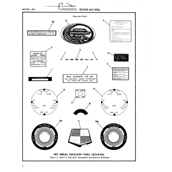 PSI (NOSEWHEEL-45) — Cessna 182 Skylane