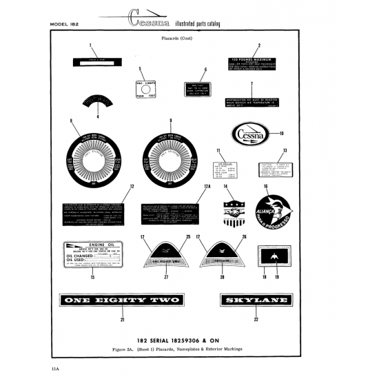 Aviation Part (60Qx6) — Cessna 182 Skylane