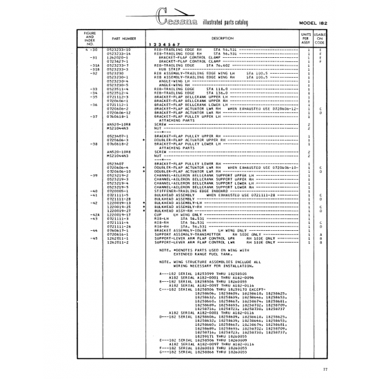 Aviation Part (0720606-12) — Cessna 182 Skylane Aviation Part (0720606-12) — Cessna 182 Skylane