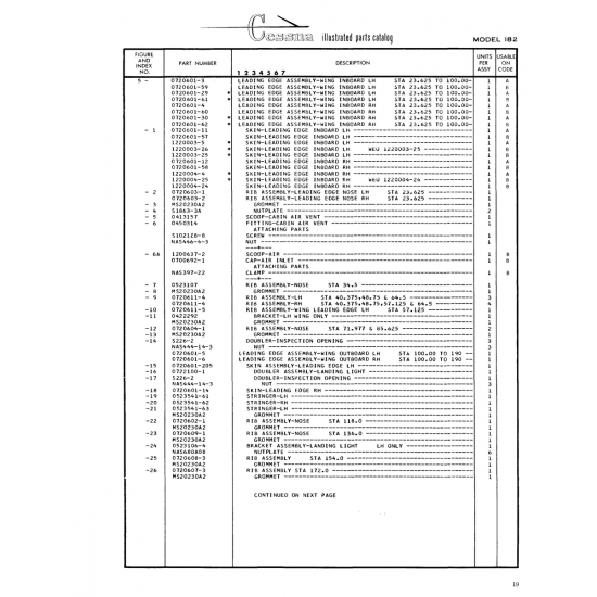 Aviation Part (0720601-29) — Cessna 182 Skylane Aviation Part (0720601-29) — Cessna 182 Skylane