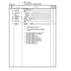 Military-Standard Aviation Hardware MS29513-338 for Cessna 182 Skylane Aircraft