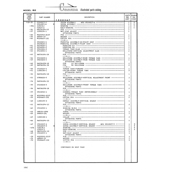 Aviation Part (S2013L2) — Cessna 182 Skylane