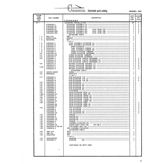Aviation Part (0734600-4) — Cessna 182 Skylane Aviation Part (0734600-4) — Cessna 182 Skylane