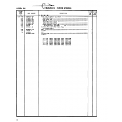 Flat Washer AN960-l0 for Cessna 182 Skylane Aircraft