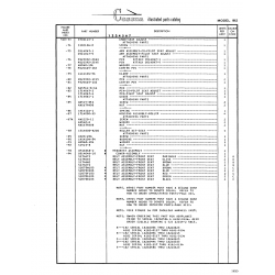 Clevis Bolt AN23-20A for Cessna 182 Skylane Aircraft Clevis Bolt AN23-20A for Cessna 182 Skylane Aircraft