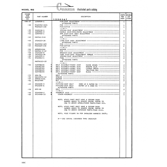 Aviation Part (0514048-10) — Cessna 182 Skylane Aviation Part (0514048-10) — Cessna 182 Skylane
