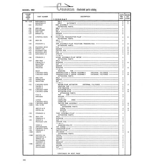 Aviation Part (S500-l) — Cessna 182 Skylane