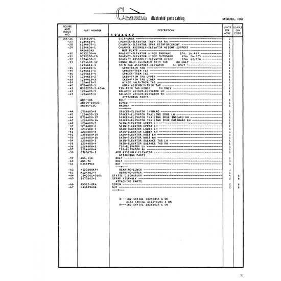 Aviation Part (1570102-1) — Cessna 182 Skylane