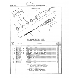 Military-Standard Aviation Hardware MS28775-027 for Cessna 182 Skylane Aircraft Military-Standard Aviation Hardware MS28775-027 for Cessna 182 Skylane Aircraft