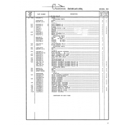Aviation Part CM2692-32-1S for Cessna 182 Skylane Aircraft Aviation Part CM2692-32-1S for Cessna 182 Skylane Aircraft