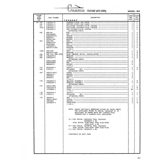 Military-Standard Aircraft Part (MS25253-l) — Cessna 182 Skylane Military-Standard Aircraft Part (MS25253-l) — Cessna 182 Skylane
