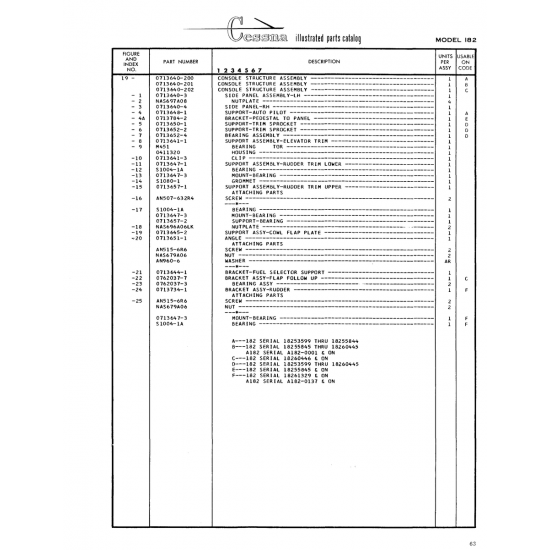 Precision Aircraft Fastener (NAS696A06LK) — Cessna 182 Skylane Precision Aircraft Fastener (NAS696A06LK) — Cessna 182 Skylane