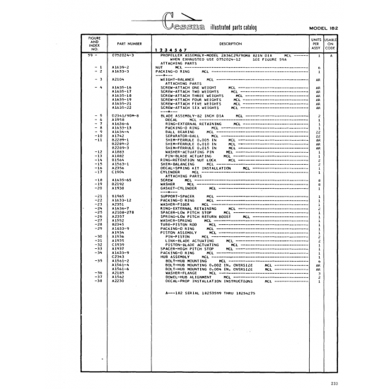 Aviation Part (Cl904) — Cessna 182 Skylane