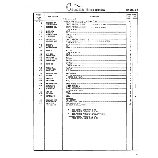Aviation Part (0510105-178) — Cessna 182 Skylane Aviation Part (0510105-178) — Cessna 182 Skylane