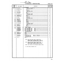 AN-Standard Aviation Hardware AN1t-5A for Cessna 182 Skylane Aircraft