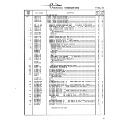 Aviation Part S226-3 for Cessna 182 Skylane Aircraft Aviation Part S226-3 for Cessna 182 Skylane Aircraft