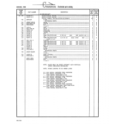 Aviation Part Sll31-1 for Cessna 182 Skylane Aircraft