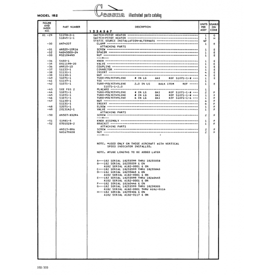 Aviation Part (S2071-1) — Cessna 182 Skylane Aviation Part (S2071-1) — Cessna 182 Skylane